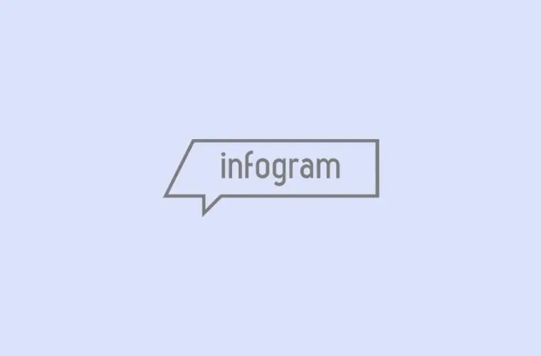 infogram-wp-logo - Bright Plugins infogram-wp-logo