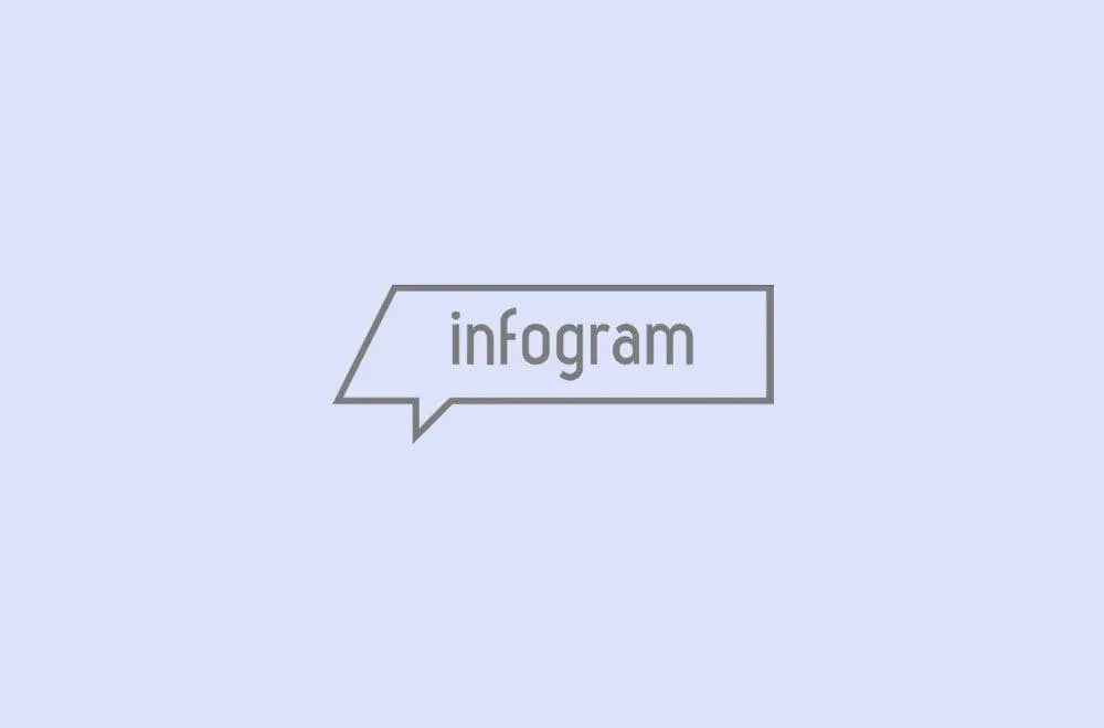 infogram-wp-logo