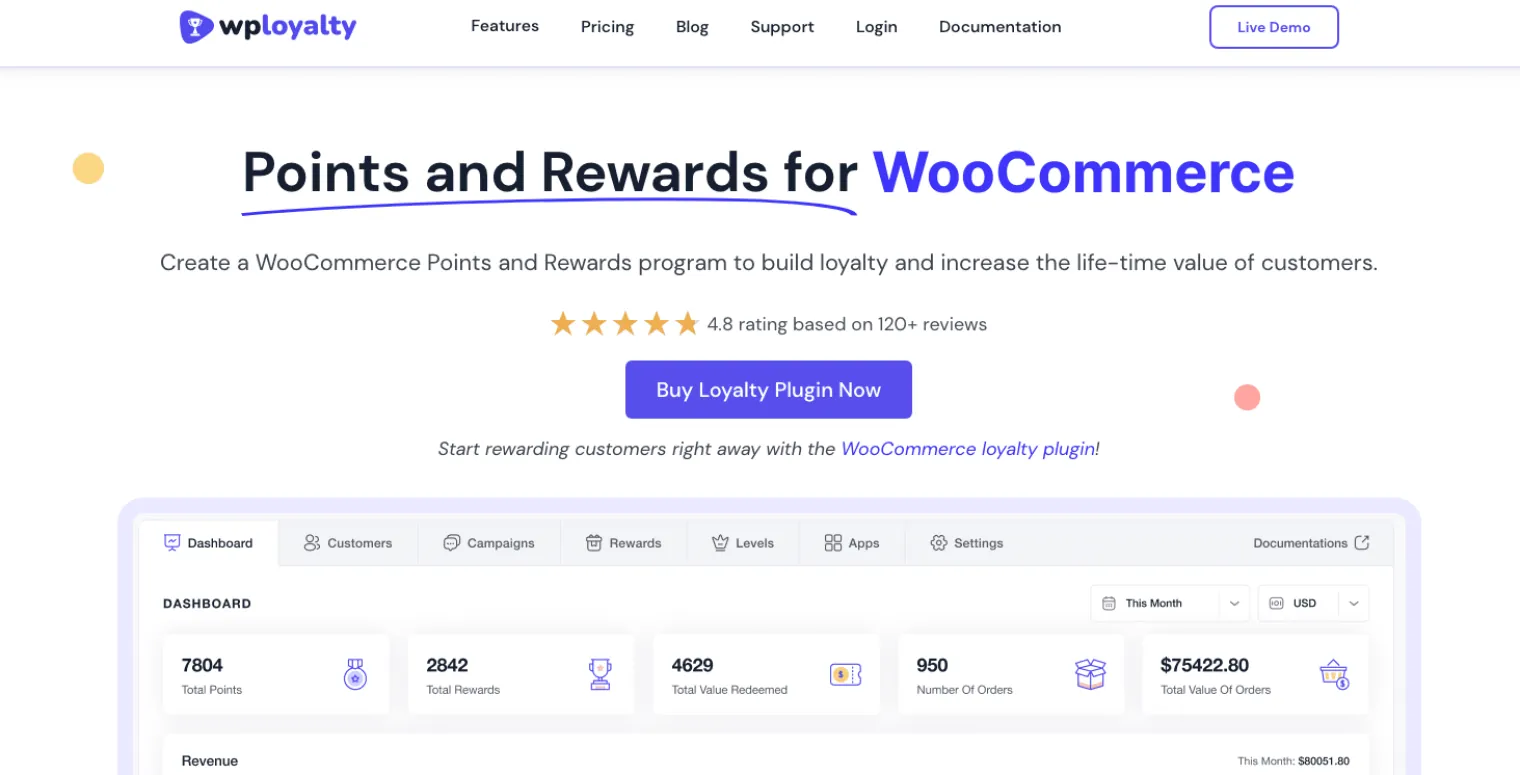 Plugin Fedeltà WooCommerce WPLoyalty