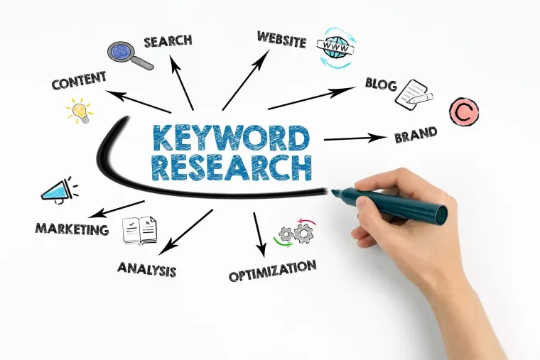 Conseils SEO