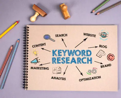 yoast seo
