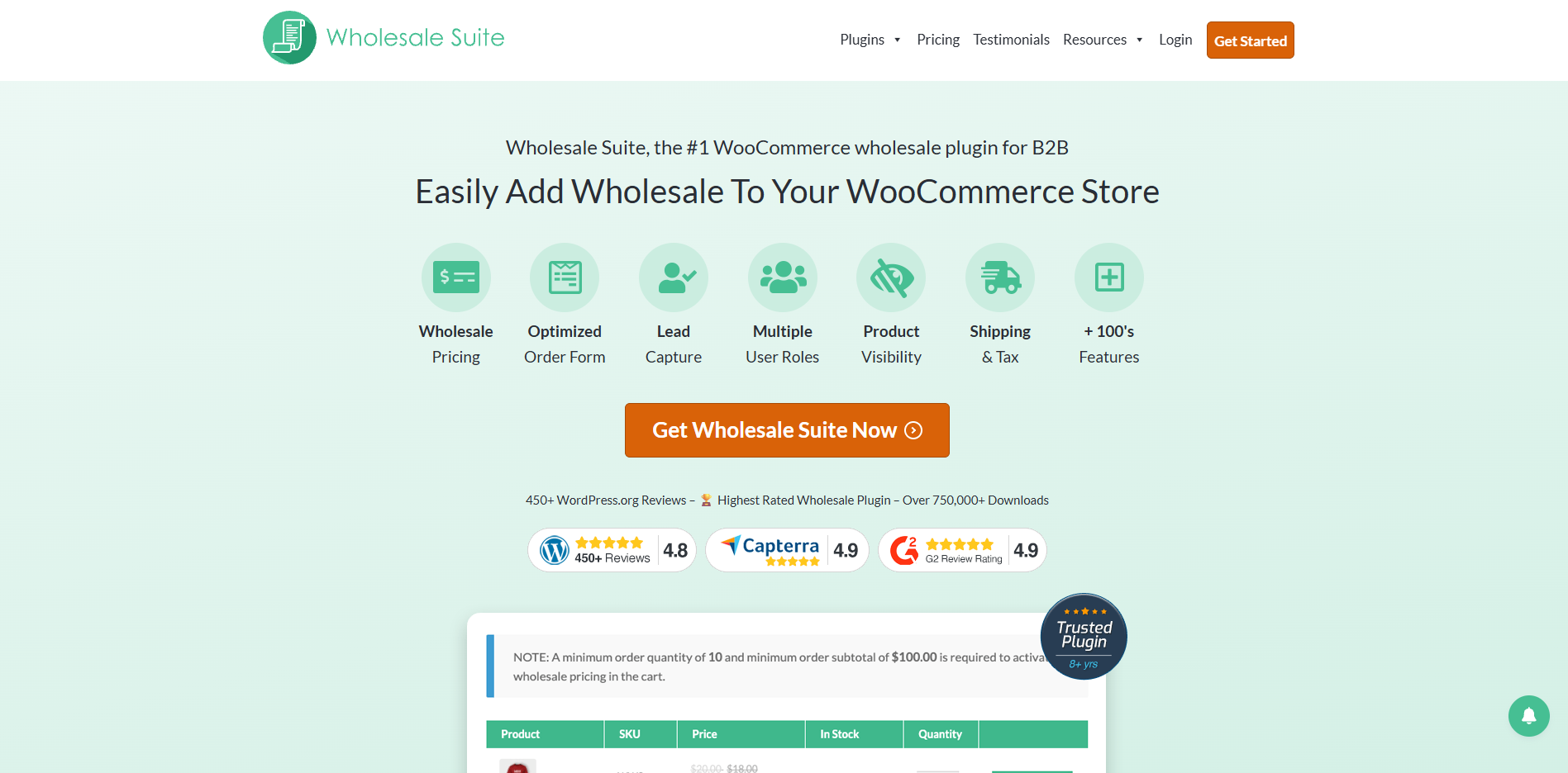 Großhandel Suite Plugin