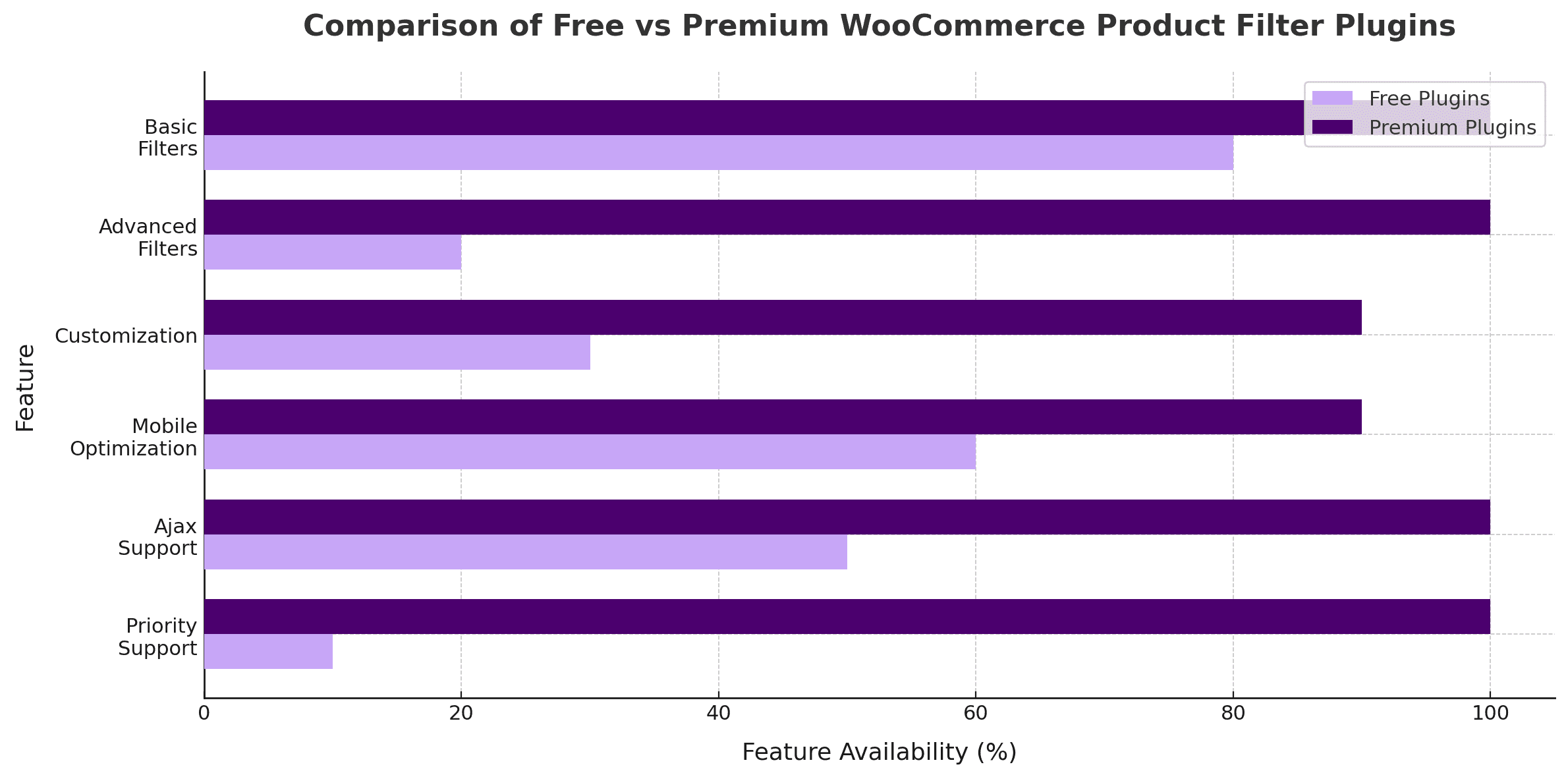 Cormorant - Bright Plugins