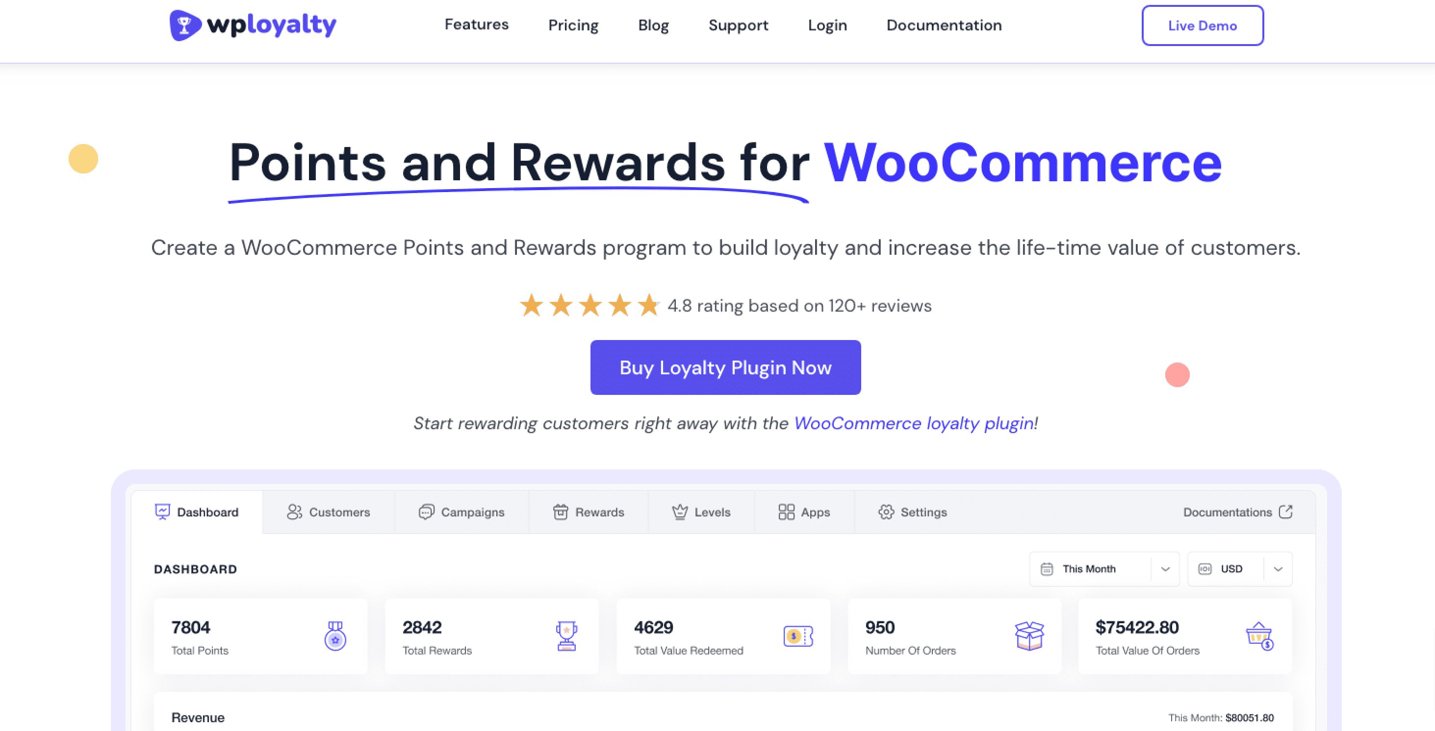 WooCommerce-loyalty-plugin-WPLoyalty - Bright Plugins