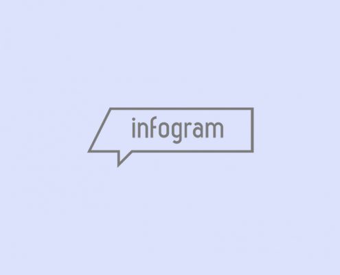 infogram-wp-logo
