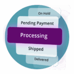 Custom Order Status Manager Icon